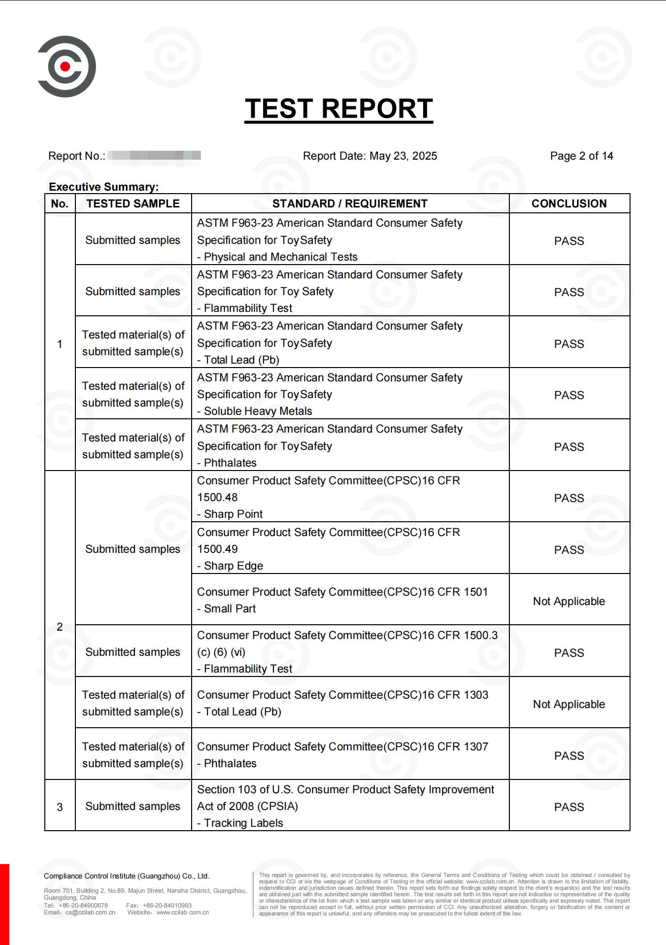 ASTM、CPSIA